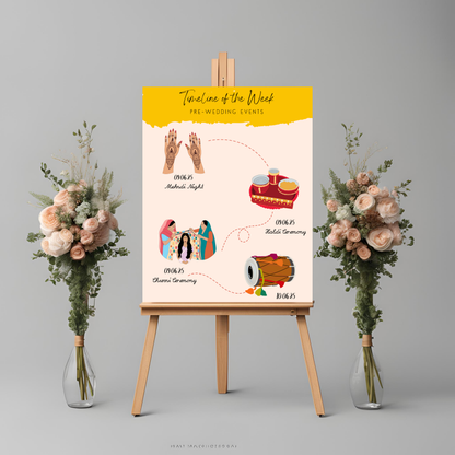 Decor Timeline of the Week - Pre Wedding Events Board