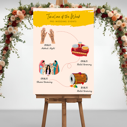 Decor Timeline of the Week - Pre Wedding Events Board