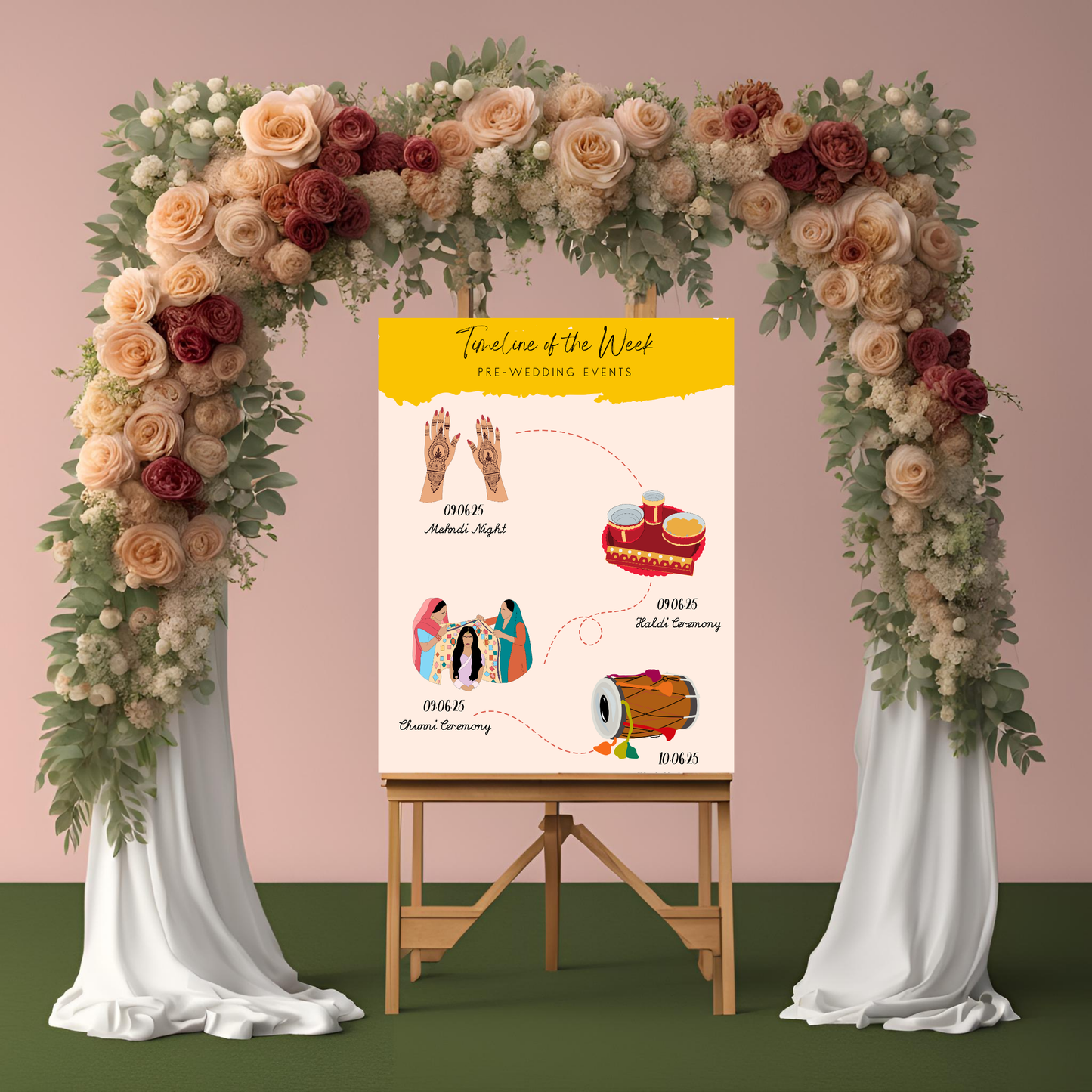 Decor Timeline of the Week - Pre Wedding Events Board