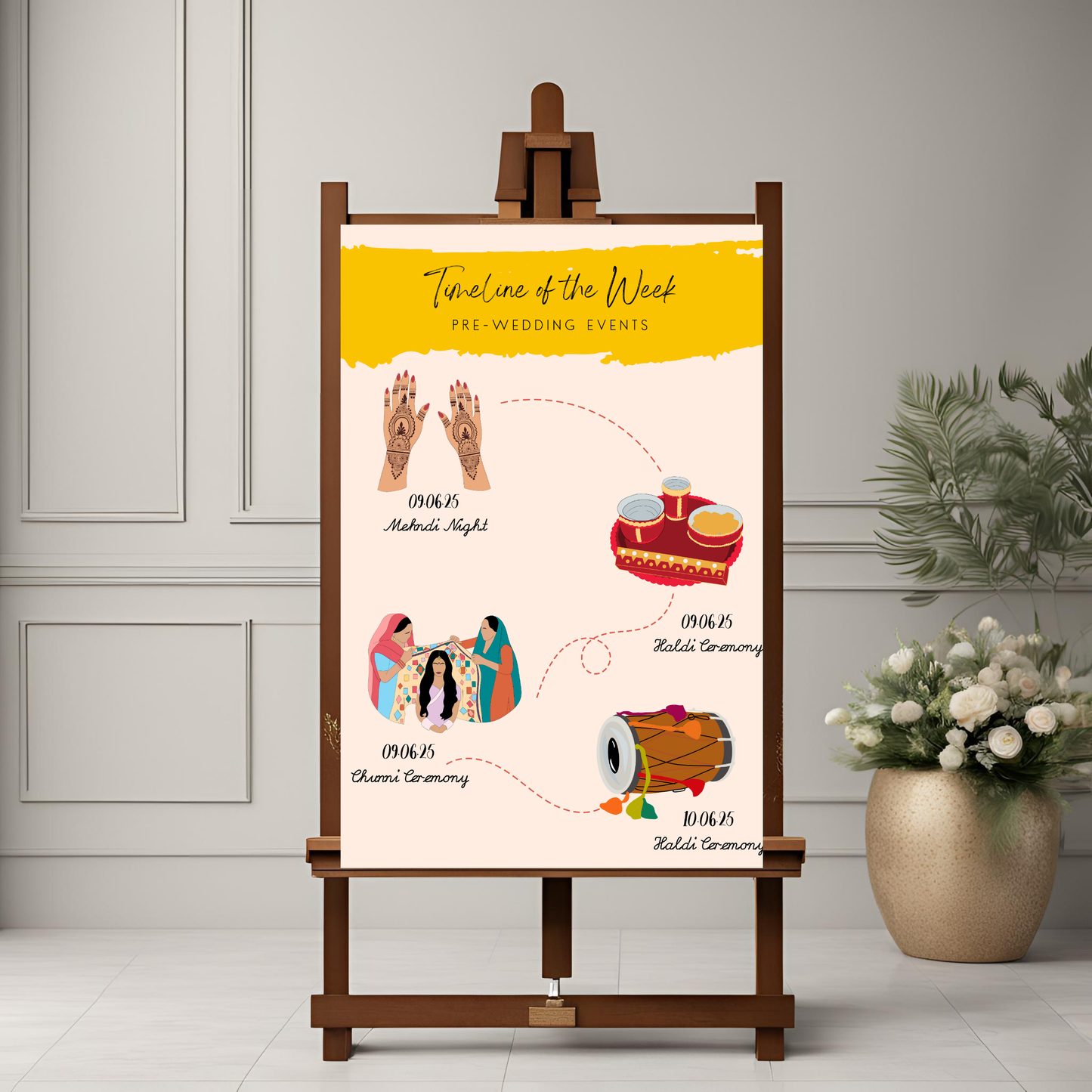 Decor Timeline of the Week - Pre Wedding Events Board