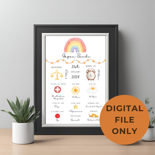 Baby Stats Customisable Print Digital Download - Online Template