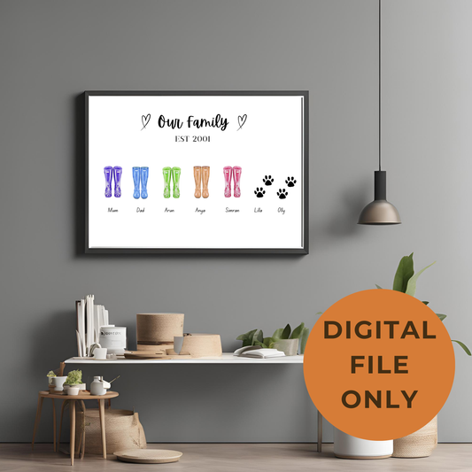 Family Wellies Customisable Print Wall Art Digital Template